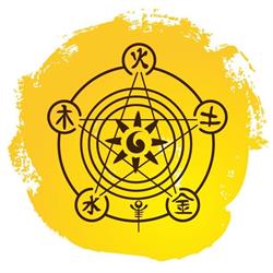 Acupuncture entre Ciel et Terre, Shawinigan, QC opening hours