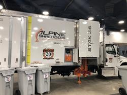 Alpine Shredders Limited, Kitchener, ON opening hours
