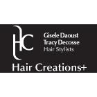 Hair Creations +, Sudbury, ON opening hours