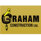 Graham Construction, Yarmouth, NS opening hours