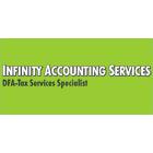 Infinity Accounting Services, Peace River, AB opening hours