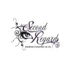 Second Regard, Blainville, QC opening hours