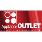 Appliance Outlet, Vancouver, BC opening hours