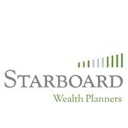 Starboard Wealth Planners, Halifax, NS opening hours