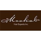 TD Moskal & Co Hair Experts Inc, Burlington, ON opening hours