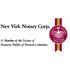 Nev Virk Notary Corp, Surrey, BC opening hours
