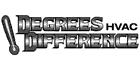 Degrees Difference HVAC, Canoe, BC opening hours