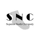 Superior North Chiropody, Thunder Bay, ON opening hours