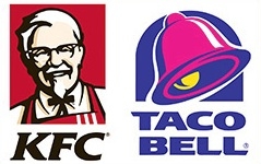 KFC, Sault Ste. Marie, ON opening hours