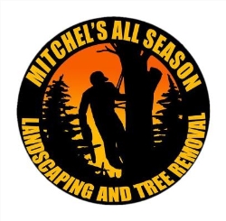 Mitchel's All Season, Winnipeg, MB opening hours