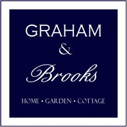Graham & Brooks Inc, Dundas, ON opening hours