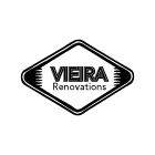 Vieira Renovation, York, ON opening hours