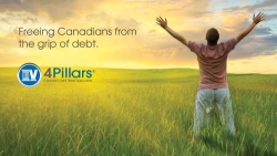 4 Pillars Newmarket, opening hours