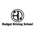 Budget Driving School Inc, Kelowna, BC opening hours