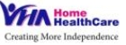 Vha Home Health Care, Toronto, ON opening hours