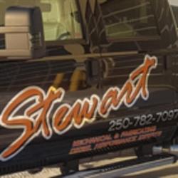 Stewart Mechanical & Fabricating Ltd, Dawson Creek, BC opening hours