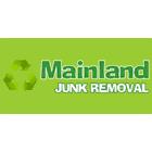 Mainland Junk Removal And Recycling, Surrey, BC opening hours
