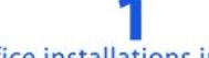 Choice Office Installations Inc, North York, ON opening hours