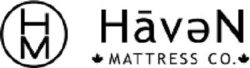 Haven Mattress Company, Kelowna, BC opening hours