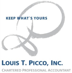 Louis T Picco Inc, North Vancouver, BC opening hours