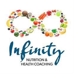 Infinity Nutrition & Health Coaching, Winnipeg, MB opening hours