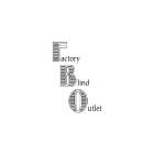 Factory Blind Outlet, Medicine Hat, AB opening hours