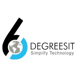 6DegreesIT Pvt. Ltd. in Mississauga, ON (Toronto) - Opening Hours