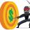 Loan Ninja, Mississauga, ON opening hours