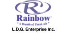 Mjl Enterprise Inc, Calgary, AB opening hours