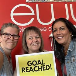 Ewyn Weight Loss Studios Red Deer, opening hours