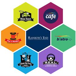 Rainbow's End, Hamilton, ON opening hours