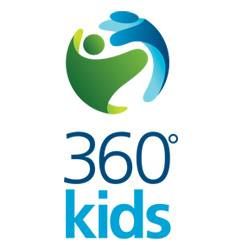 360°kids, Richmond Hill, ON opening hours