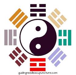 Guiding Needle Acupuncture, St. Albert, AB opening hours