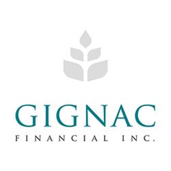 Gignac Financial Inc, Kitchener, ON opening hours