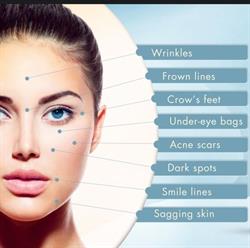 My Face Place Skincare Clinic & Training - Mississauga, opening hours