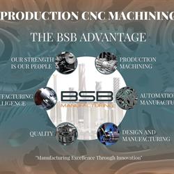 BSB MANUFACTURING, Burlington, ON opening hours