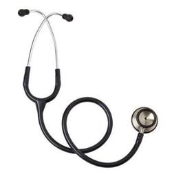 Windemere Family Medical Centre, St. Thomas, ON opening hours