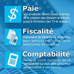 Les Services Solutions RH, Laval, QC opening hours