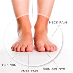 Enhanced Orthotics & Therapy, Mississauga, ON opening hours