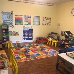 Treetops Daycare, Surrey, BC opening hours