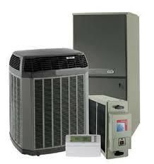 Thermogear HVAC Inc, Scarborough, ON opening hours