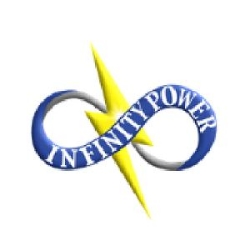 Infinity Power Ltd., Enderby, BC opening hours