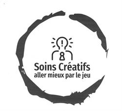 Soins Créatifs - Creative Care, Val-David, QC opening hours