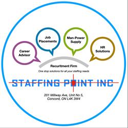 Staffing Point Inc, Concord, ON opening hours