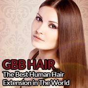 Global Best Beauty Trading Ltd., Toronto, ON opening hours