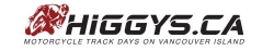 Higgy's On The Track Ltd., Victoria, BC opening hours
