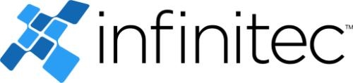 Infinitec - cell phones Reapir store in Canada, Ottawa, ON opening hours