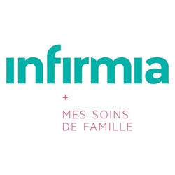 Infirmia, Québec, QC opening hours