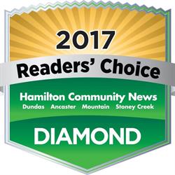 Indoor Clean Air Services, Hamilton, ON opening hours