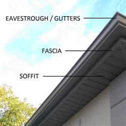 Roof Gutters Contracting, Cambridge, ON opening hours